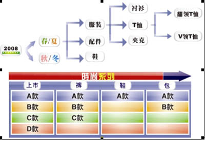 “开云体育电脑”莫让“饭局”变“出局”(图4) 开云体育电脑